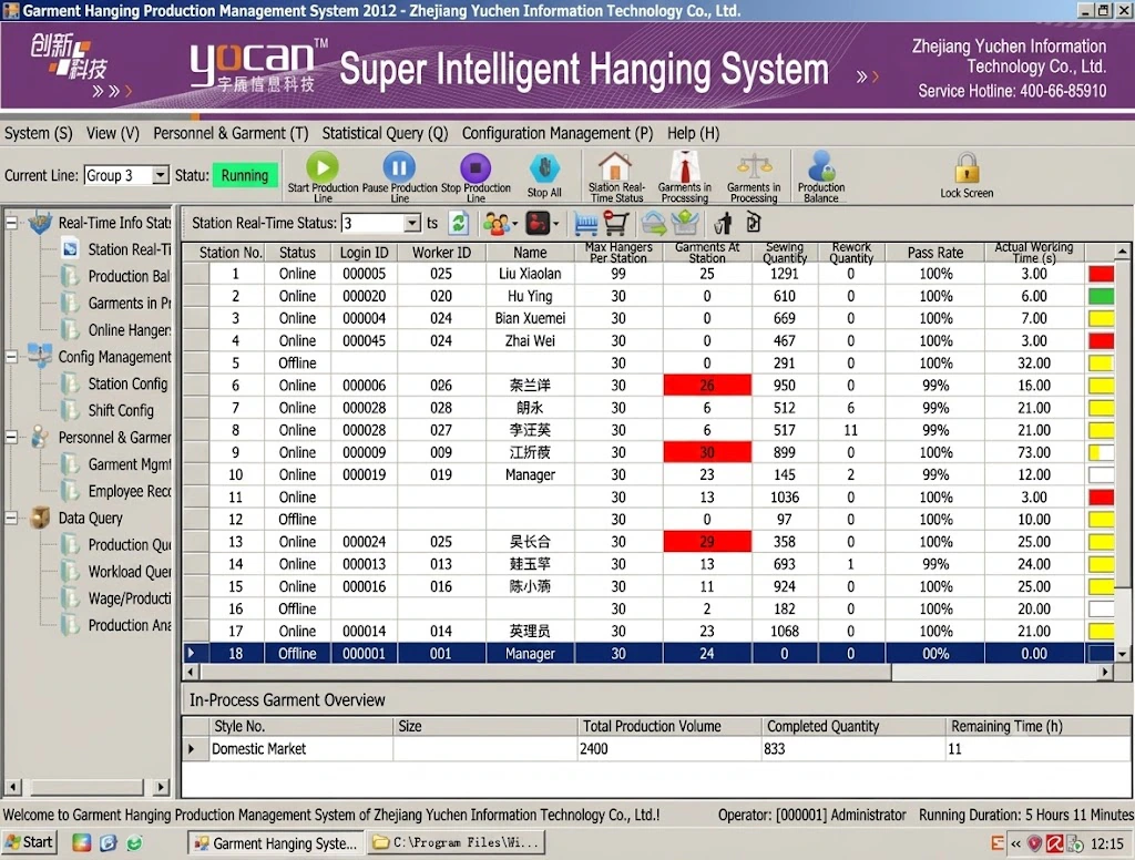 Intelligent clothing hanging system real-time production view